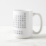 H                He
 LiBe          BC|N|OFNe
 NaMg          AlSiSPClAr
 KCaScTiVCrMnFeCoNiCuZnGaGeAsSeBrKr
 RbSrYZrNiMoTcRuRhPdAgCdInSnSbTeIXe
 CsBa HfTaWReOsIrPtAuHgTlPbBiPoAsRn
 FrRa RfDbSgBhHsMtDsRgCnNhFlMcLvTsOg
 
 LaCePrNdPmSmEuGdTbDyHoErTmYbLu
 AcThPaUNpPuAmCmBkCfEsFmMdNoLr  Mugs and Steins