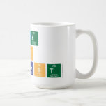 Cave
 Is
 The best  Mugs and Steins