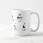 Ilham
 Fauzan  Mugs and Steins