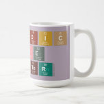 Periodic
 Table
 Writer  Mugs and Steins