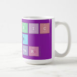 Periodic
 Table
 Writer  Mugs and Steins