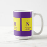 John  Mugs and Steins
