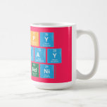 Happy 
 Birthday
 Chandni  Mugs and Steins