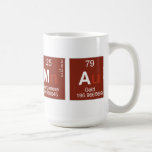 Emma  Mugs and Steins