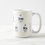 Satyam
 Mishra  Mugs and Steins