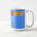 Periodic
 Table
 Writer  Mugs and Steins