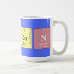 SIMRAN  Mugs and Steins