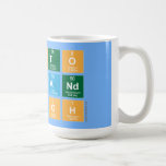 WOTO
 AND
 VUYOH  Mugs and Steins