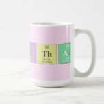 Nikhitha   Mugs and Steins