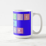 Periodic
 Table
 Writer  Mugs and Steins