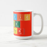Periodic
 Table
 Writer  Mugs and Steins