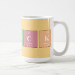 Libcuck  Mugs and Steins