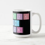 Periodic
 Table
 Writer  Mugs and Steins