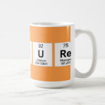 Measure  Mugs and Steins