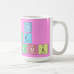 Im in 
 love 
 with you  Mugs and Steins