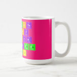 carmelita 
 rocky
 shakira
 dee dee
 steel  Mugs and Steins