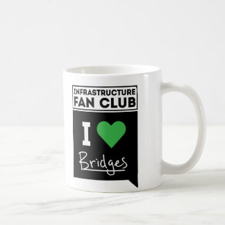 Mugs (Bridges)