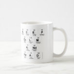 Keep
 Calm 
 and 
 Read  Mugs (front & back)