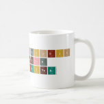 Periodic Table Writer  Mugs (front & back)