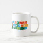  Dmitrii
  Ivanovich 
 Mendeleev.  Mugs (front & back)