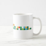 Carbon 
 is the sixth most 
 abundant element  Mugs (front & back)