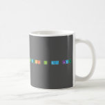 Elements In My Name  Mugs (front & back)
