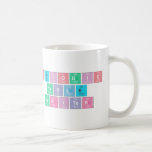 Periodic
 Table
 Writer  Mugs (front & back)