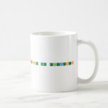Researching the Elements  Mugs (front & back)