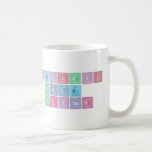 Periodic
 Table
 Writer  Mugs (front & back)