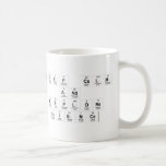 Keep Calm
  and 
 Explore
  Science  Mugs (front & back)