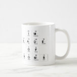 Im
 Made
 Of
 Atoms  Mugs (front & back)