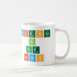 Science
 In
 The
 News  Mugs (front & back)