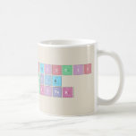 Periodic
 Table
 Writer  Mugs (front & back)