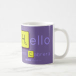 Hello
 lorna Cabrera 
 
   Mugs (front & back)
