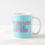 Periodic
 Table
 Writer  Mugs (front & back)