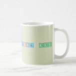 Thinking Day  Mugs (front & back)