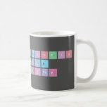 Periodic
 Table
 Writer  Mugs (front & back)