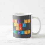 Click On
 Board
 of 
 Education  Mugs (front & back)