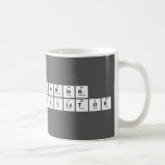 farming
 simulator  Mugs (front & back)