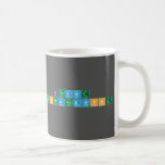 Nathanit
 Bunthanomwong  Mugs (front & back)