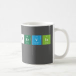 JERVIN
   Mugs (front & back)