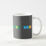 Catherine Cross  Mugs (front & back)