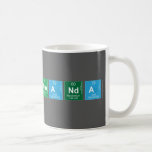 Amanda  Mugs (front & back)