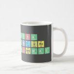     mONISA
 Mastura
 Mohammad  Mugs (front & back)