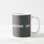 Renuncia GO  Mugs (front & back)
