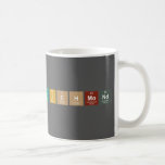 Richmond  Mugs (front & back)