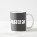 Brewner  Mugs (front & back)