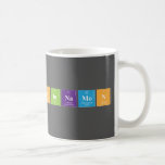 cinnamon  Mugs (front & back)
