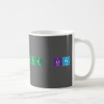 THUG LIFE   Mugs (front & back)