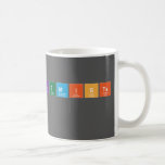 Kemists
   Mugs (front & back)